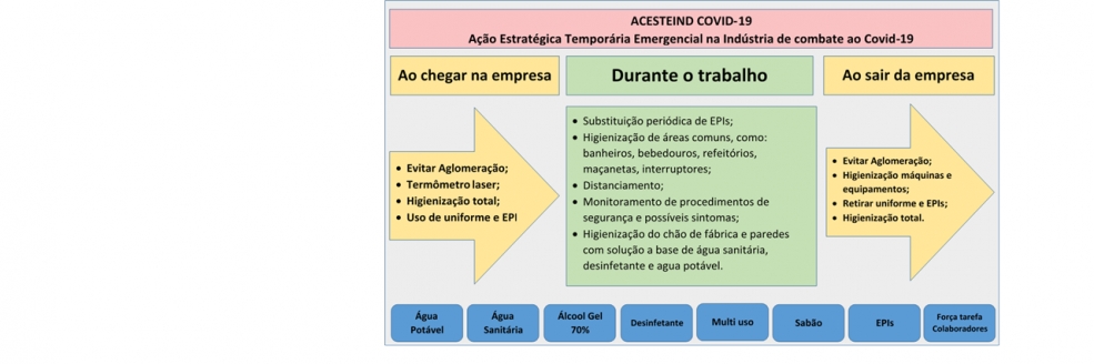 Imagem Ilustrativa